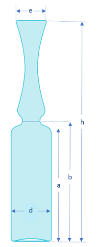 ampoul-C-dim